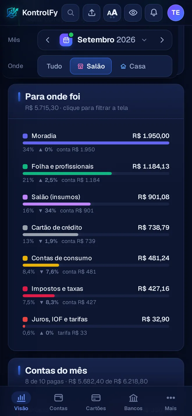 Para onde foi, filtro Salão, setembro de 2026: aluguel do salão, comissão, insumos do salão, cartão do salão, contas de consumo e impostos.